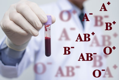 blood testing concept